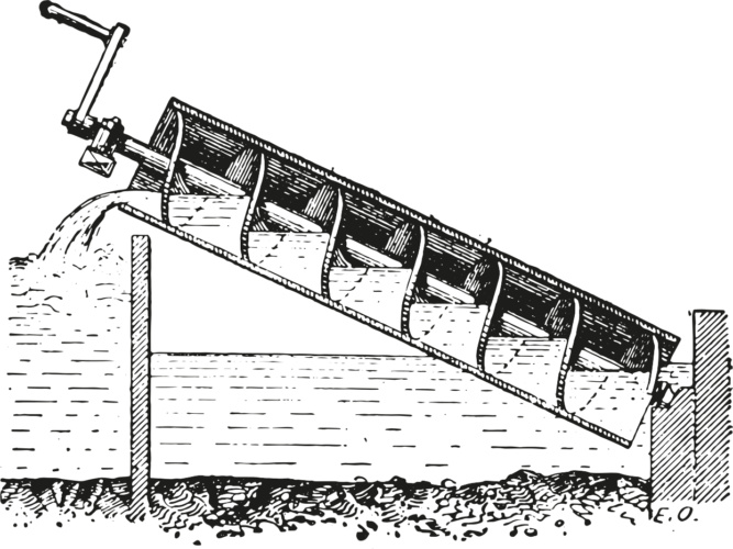 Archimedes screw pump design manual