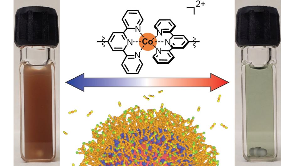 Tuneable nanocrystal gel offers applications in energy and defence - Vimarsana News